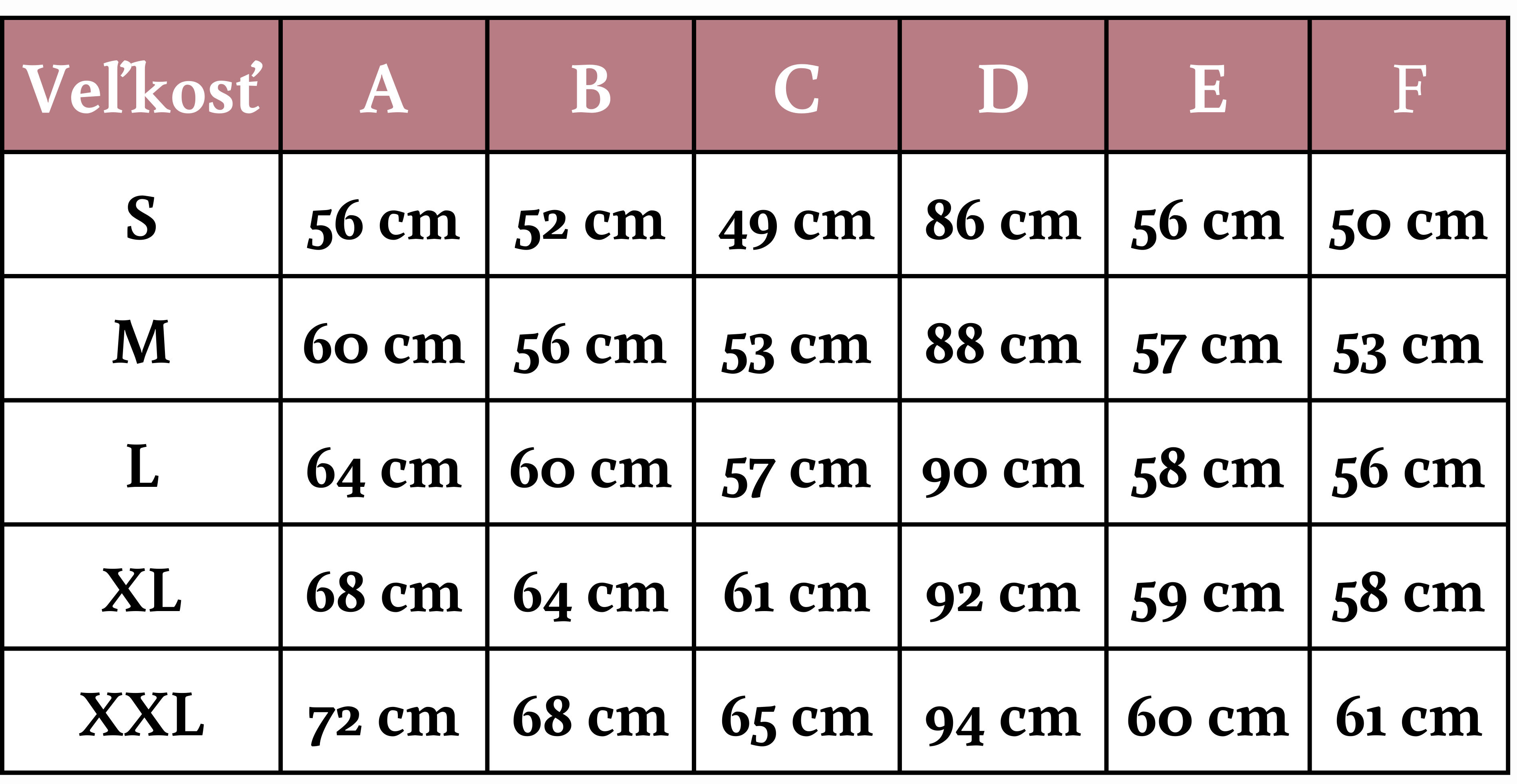 Tabulka velikostí kojící mikina krátká SK